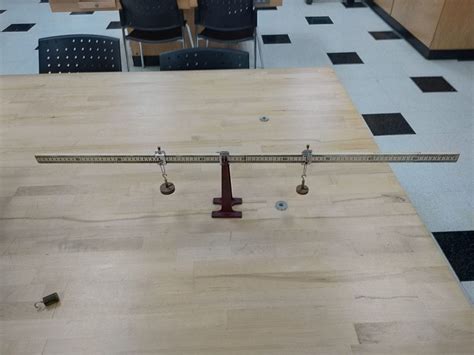 Image result for Torque Equilibrium