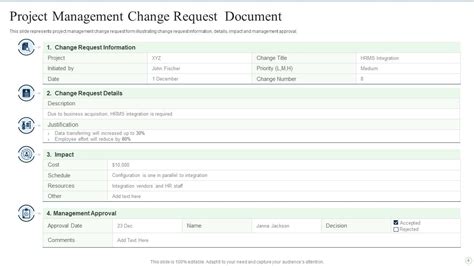 Image result for Change Request Process in Project Management
