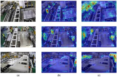 Dress Code Monitoring Method in Industrial Scene Based on Improved ...