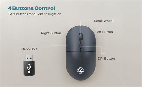 Amazon.in: Buy Lapcare WL-102 2.4GHz Wireless Keyboard and Mouse Combo ...