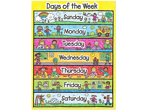 Kid-Drawn Days of the Week Poster at Lakeshore Learning