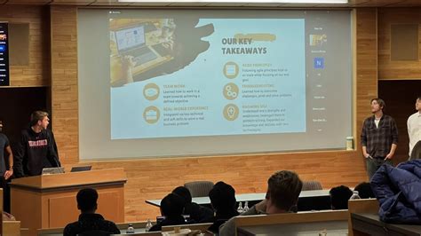 Capstone Course Benefits 的图像结果