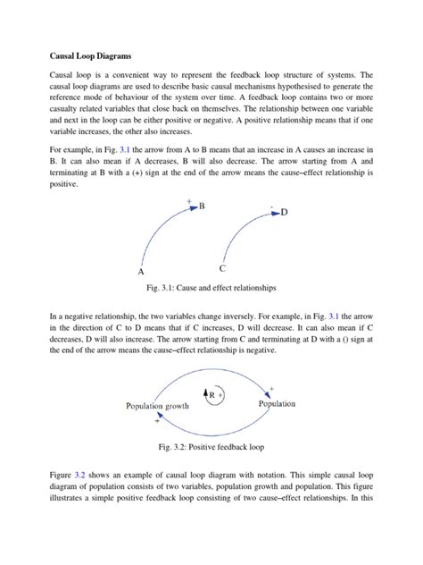 2 Causal Loop Diagram | Download Free PDF | Greenhouse Gas | Climate Change