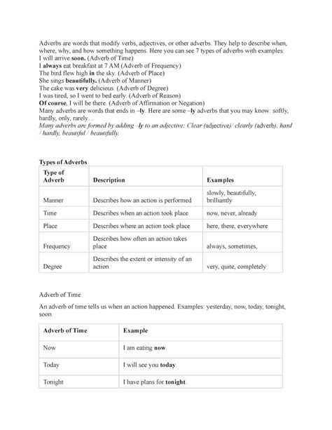 Adverbs - They help to describe when, where, why, and how something ...