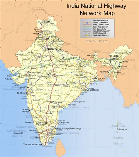 Transportation in India