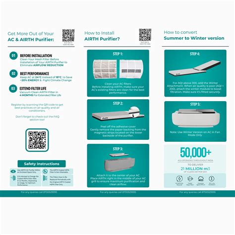 Air Purifier for Split AC [AQI