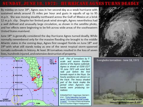 Hurricane Agnes