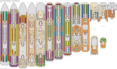 Carnival Cruise Ship Deck Plan