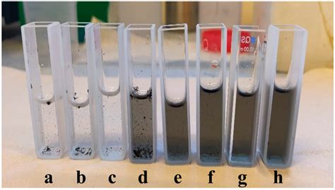 Development of Quality Control Methods for Dispersibility and Stability ...