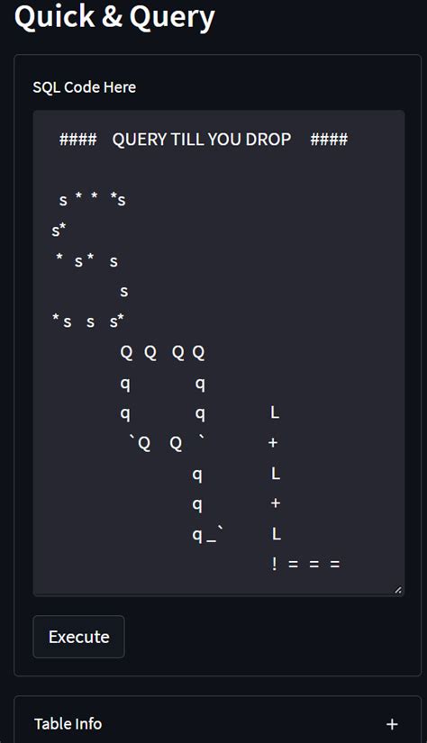 Image result for SQL Playground for Practice