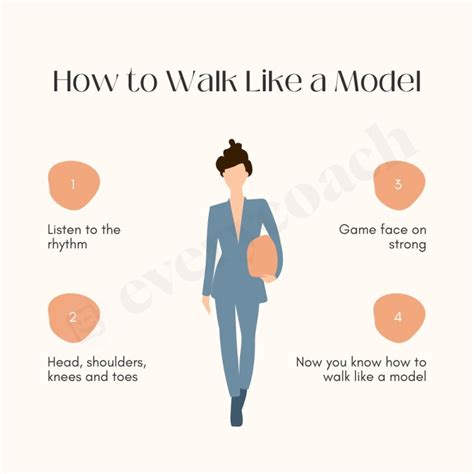 Image result for Model Walk Tutorial