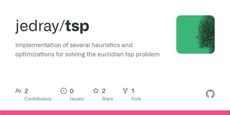 Image result for Set TSP Problem