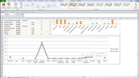 Image result for Csv Export Example