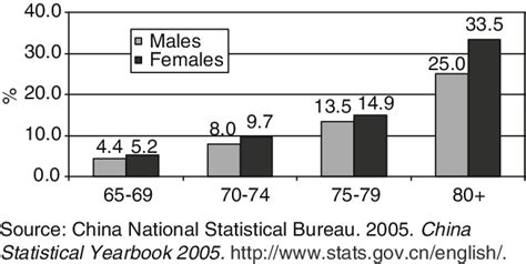 2016 Passat 的图像结果