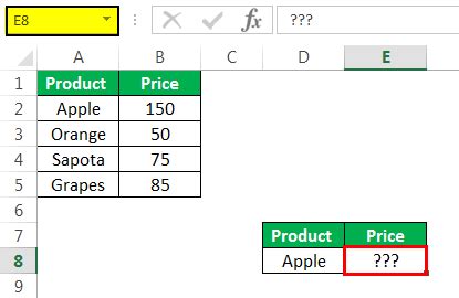 Image result for Excel Reference Worksheet