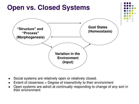 Image result for Closed System