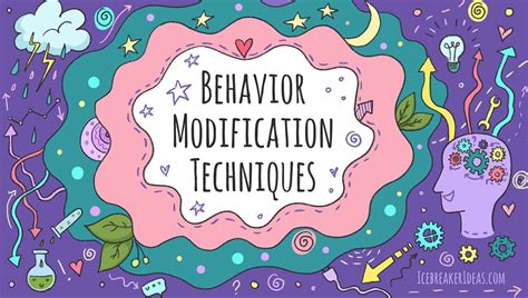 Image result for Behavior Modification for Add