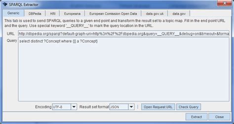 SPARQL Update 的图像结果