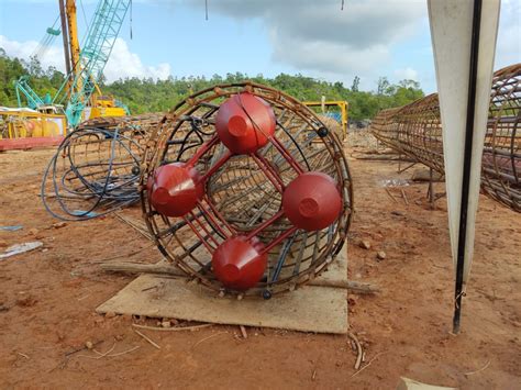 Image result for Static Load Types