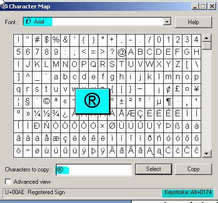 Image result for How to Type Extended ASCII