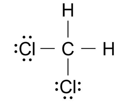 CH2Cl2 (Dichloromethane) Lewis Structure