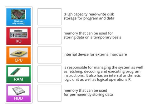 Image result for Internal Components of a Computer