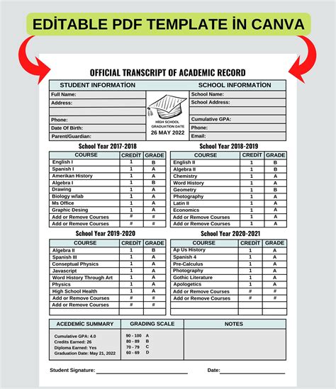 Image result for Fake College Transcripts