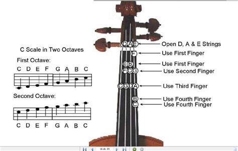 Image result for Violin Tutorial Videos