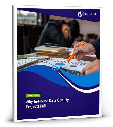 Image result for Data Quality Test with SQL