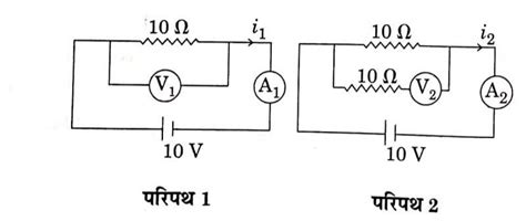 In the circuits shown below, the readings of the voltmeters and the ...