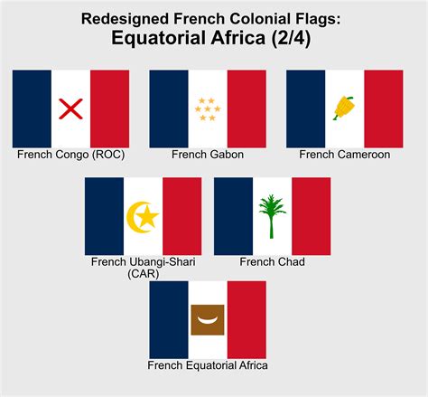 Redesigned Flags of French Colonies: French Equatorial Africa : r/vexillology