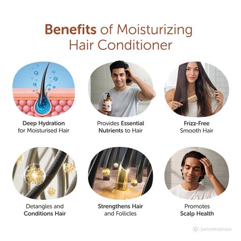 Moisturizing Hair Conditioner 200ml or 750ml