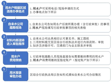 椒江职业中专台州技工学校三年发展规划Word模板下载_编号lxrxkgzz_熊猫办公