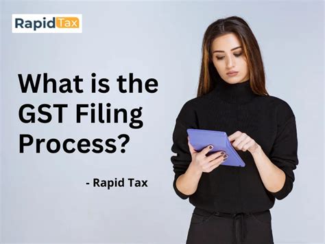 GST Return Filing Process 的图像结果