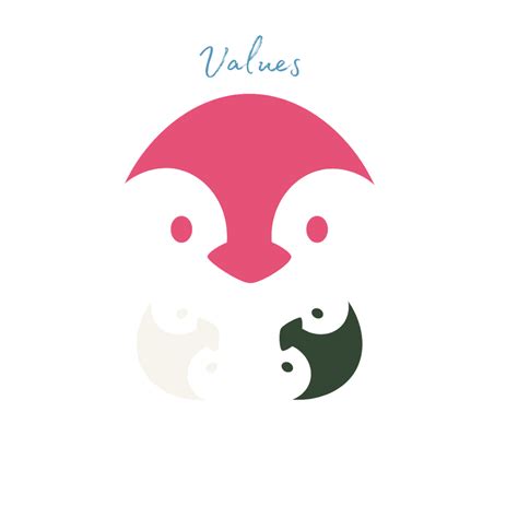 Who Is Your Community 的图像结果