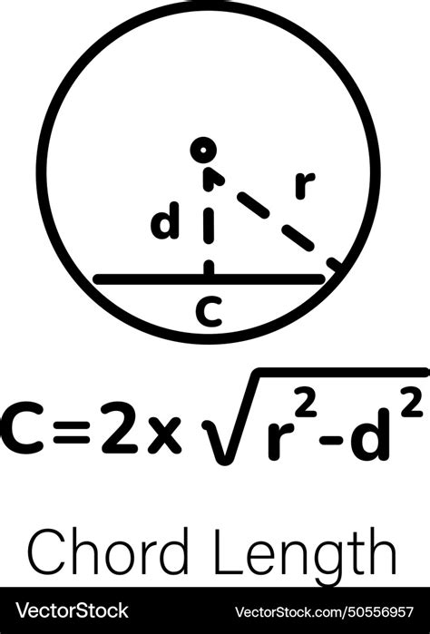Image result for Long Chord Example