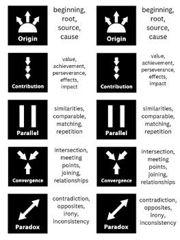 Details Icon Depth and Complexity Example 的图像结果