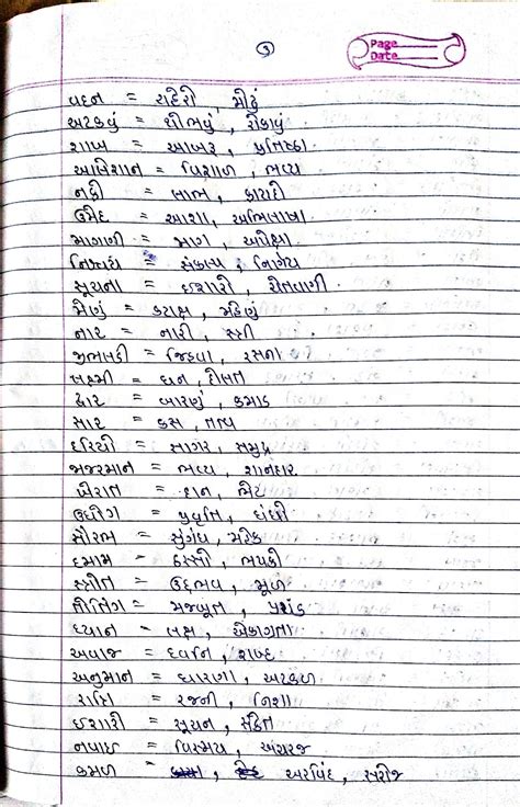 | Gujrati language std-7 વ્યાકરણ sem-1/2 tet tat imp | B.Ed sem_1 ...
