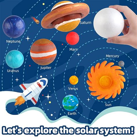 Image result for Solar System Model Science Project