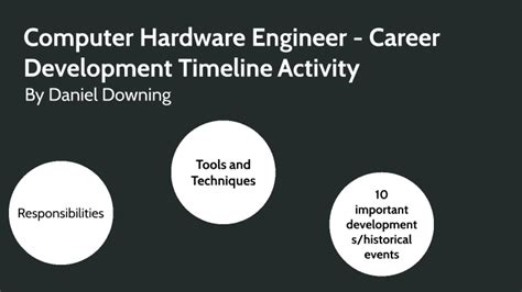 Image result for Computer Hardware Engineer Career Path
