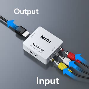 Buy Etzin RCA to HDMI Converter, AV to HDMI Video Audio Converter ...