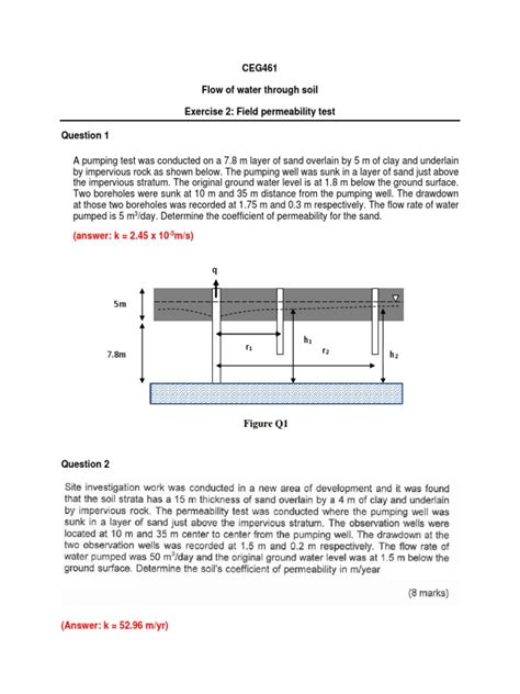 Image result for Field Permeability Test