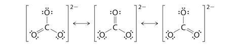 Image result for Ch3coo- Resonance Structures