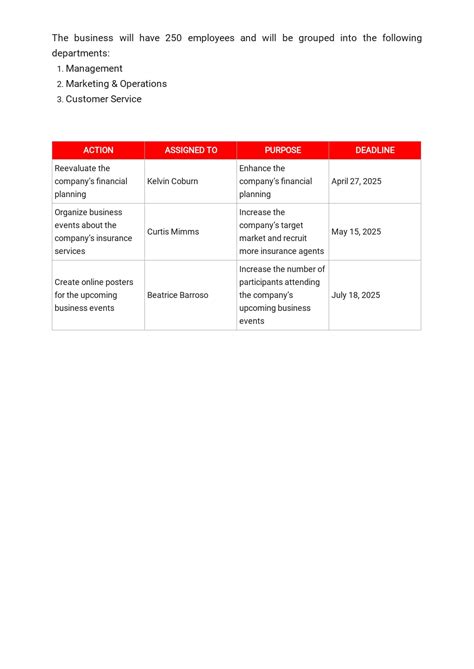 Business Plan Document Template 的图像结果