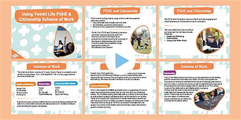 Using the Twinkl Life PSHE and Citizenship Scheme of Work