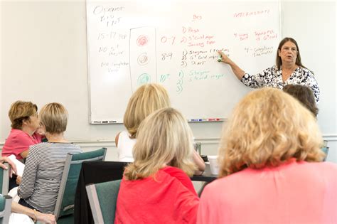 Image result for Bridge Lessons Over Calls