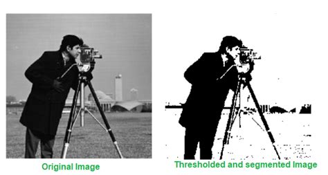 Image result for Binary Thresholding OpenCV Python