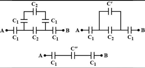 And the equivalent capacitance (a = 2cqu고 to C₂ =2qf - Brainly.in