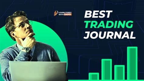 BacktestingMax Software 的图像结果