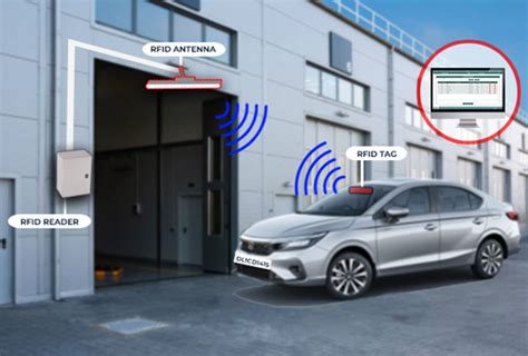 Image result for Vehicle Tracking Software